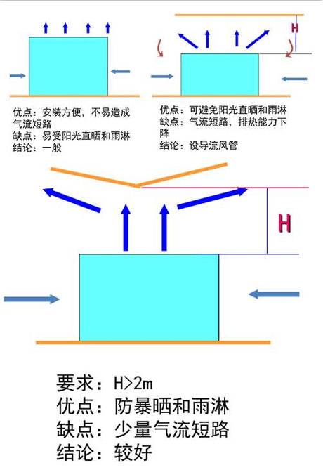 工业杏仁直播app最新版下载厂家