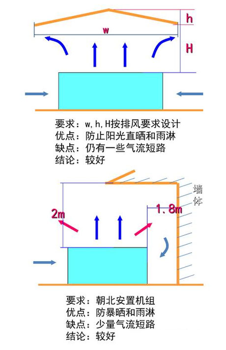 工业杏仁直播app最新版下载厂家