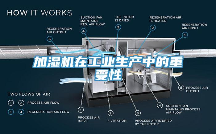 加湿机在工业生产中的重要性