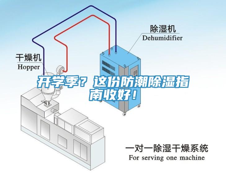 开学季？这份防潮除湿指南收好！