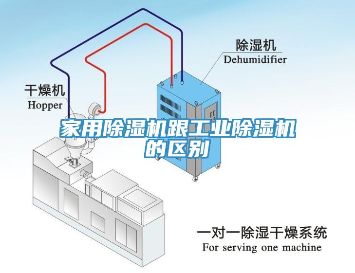 家用杏仁直播app最新版下载跟工业杏仁直播app最新版下载的区别