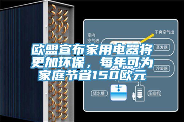 欧盟宣布家用电器将更加环保，每年可为家庭节省150欧元