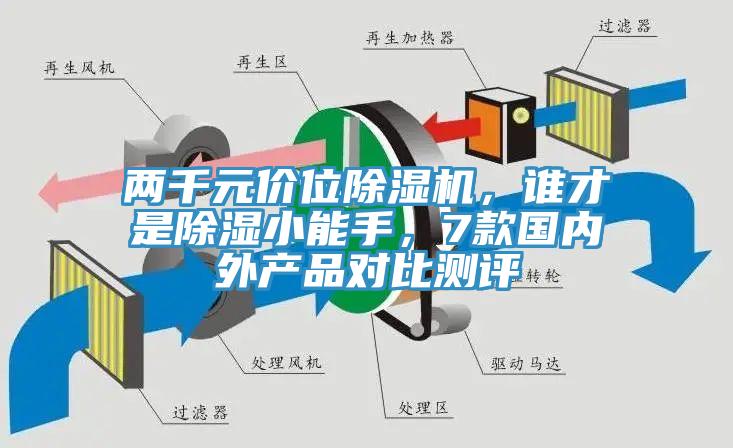 两千元价位杏仁直播app最新版下载，谁才是除湿小能手，7款国内外产品对比测评