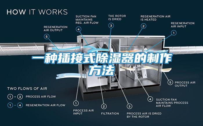 一种插接式除湿器的制作方法