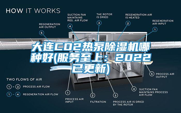 大连CO2热泵杏仁直播app最新版下载哪种好(服务至上：2022已更新)