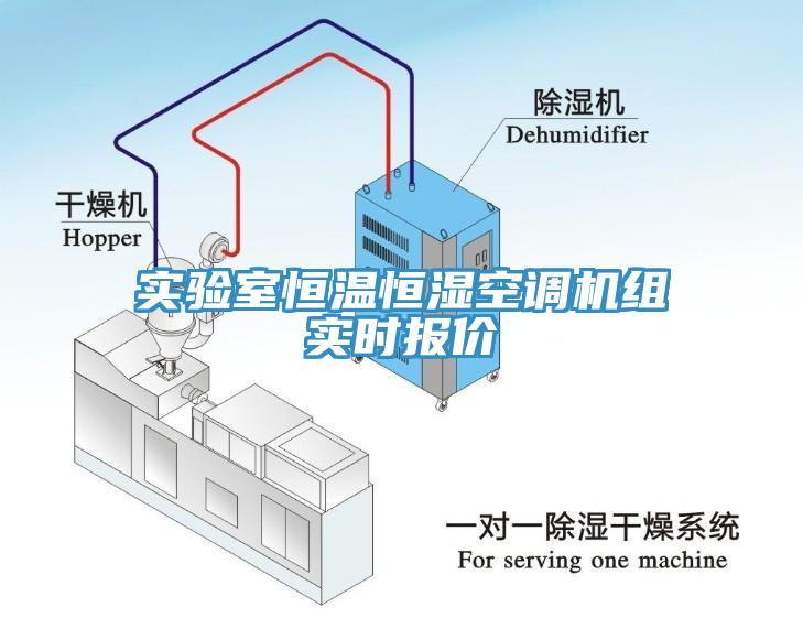 实验室恒温恒湿空调机组实时报价