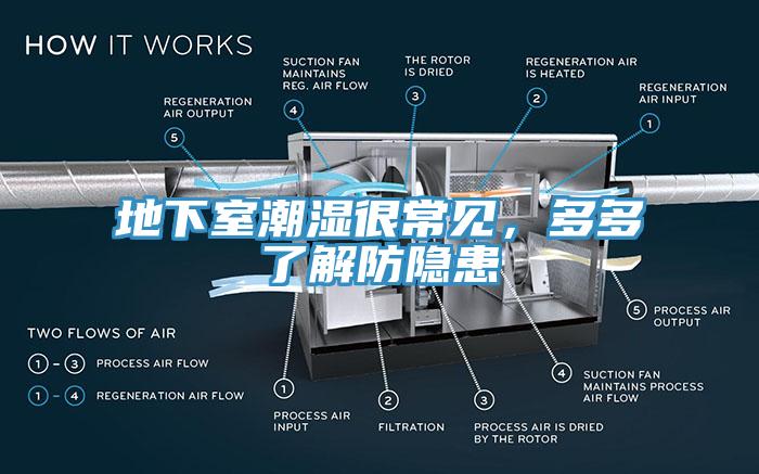 地下室潮湿很常见，多多了解防隐患