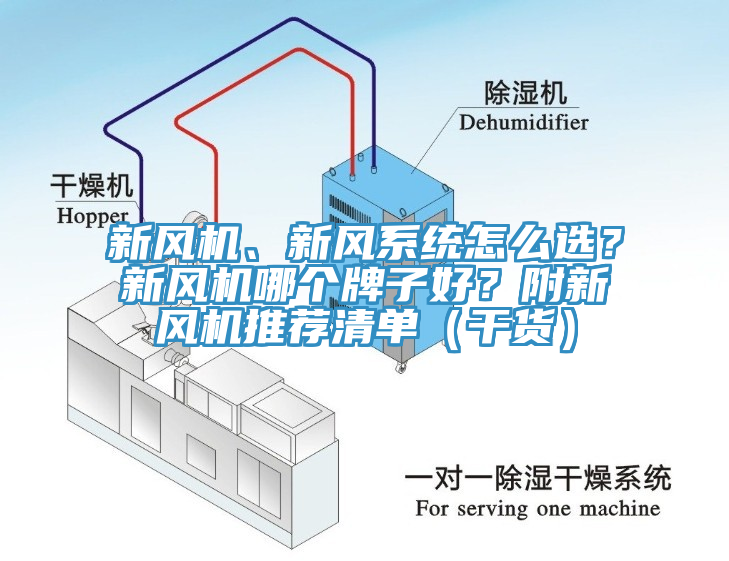 新风机、新风系统怎么选？新风机哪个牌子好？附新风机推荐清单（干货）