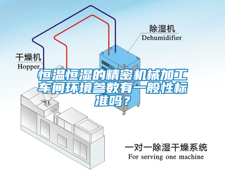 恒温恒湿的精密机械加工车间环境参数有一般性标准吗？