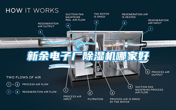 新余电子厂杏仁直播app最新版下载哪家好