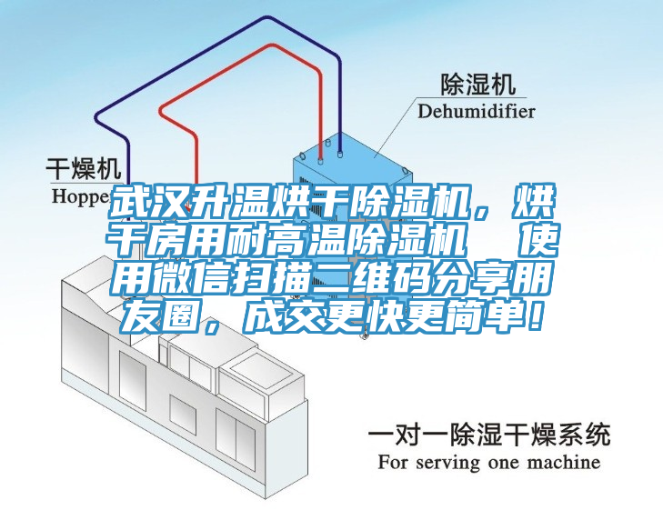 武汉升温烘干杏仁直播app最新版下载，烘干房用耐高温杏仁直播app最新版下载  使用微信扫描二维码分享朋友圈，成交更快更简单！