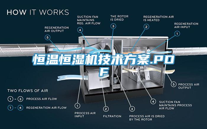 恒温恒湿机技术方案.PDF