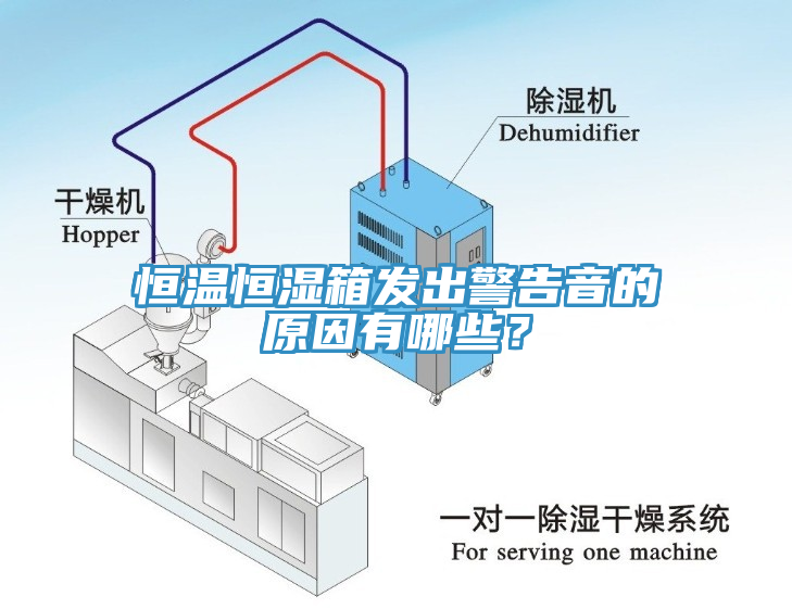 恒温恒湿箱发出警告音的原因有哪些？