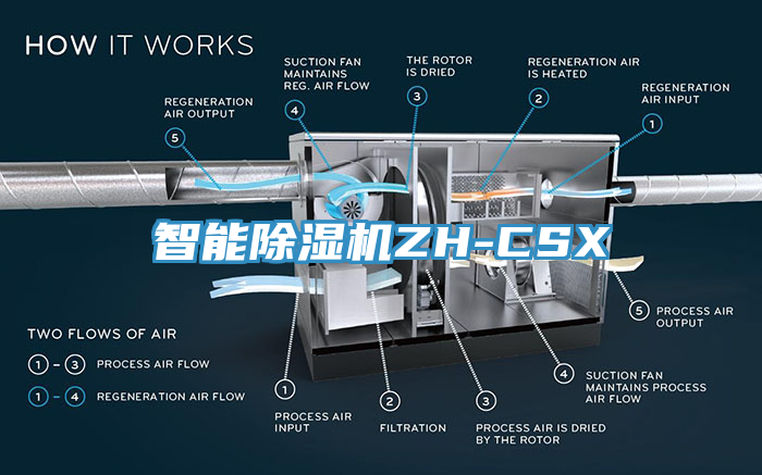 智能杏仁直播app最新版下载ZH-CSX