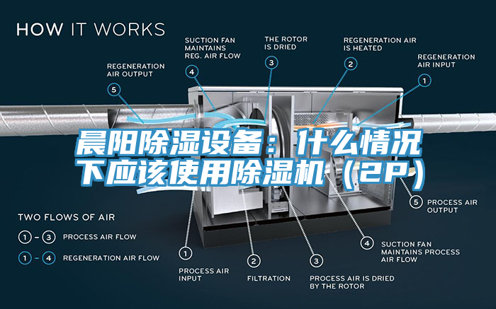 晨阳除湿设备：什么情况下应该使用杏仁直播app最新版下载（2P）