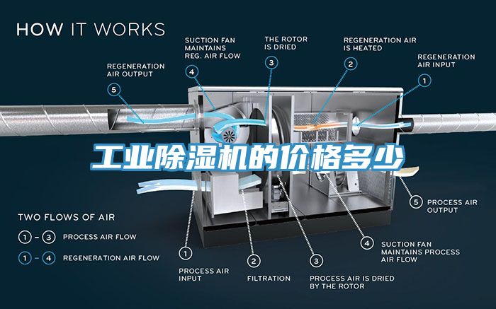 工业杏仁直播app最新版下载的价格多少