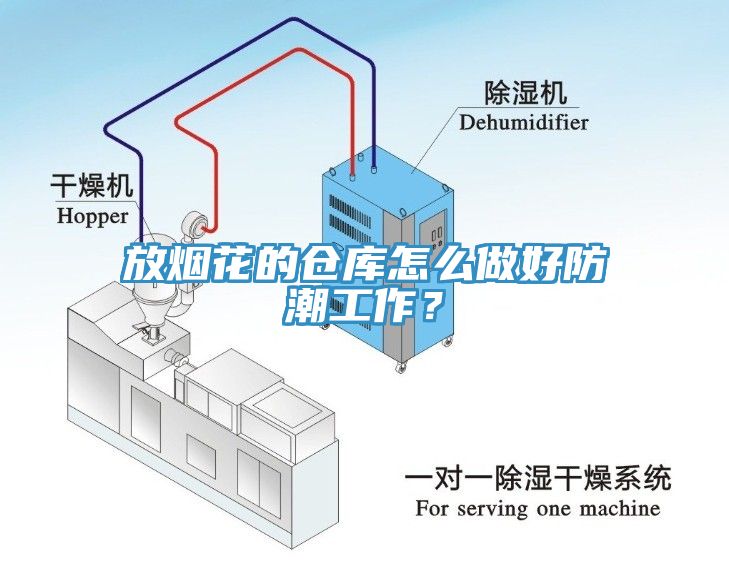 放烟花的仓库怎么做好防潮工作？