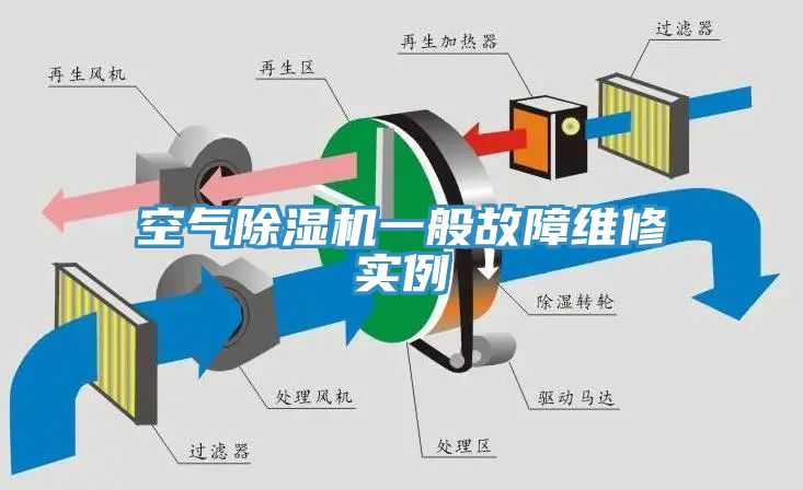 空气杏仁直播app最新版下载一般故障维修实例