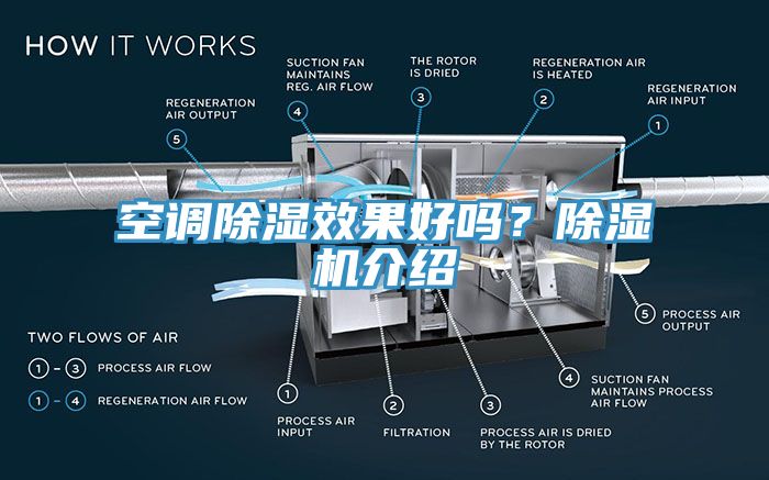 空调除湿效果好吗？杏仁直播app最新版下载介绍