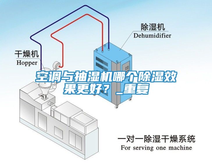 空调与抽湿机哪个除湿效果更好？_重复