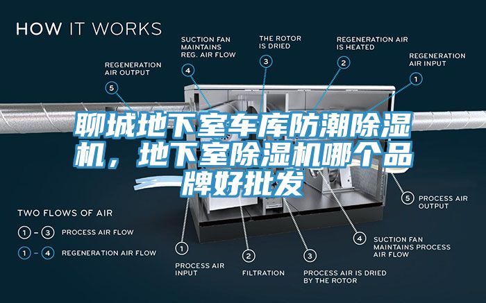 聊城地下室车库防潮杏仁直播app最新版下载，地下室杏仁直播app最新版下载哪个品牌好批发