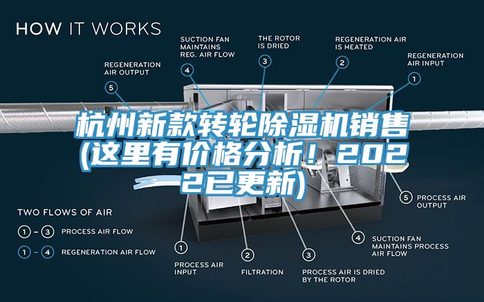 杭州新款转轮杏仁直播app最新版下载销售(这里有价格分析！2022已更新)