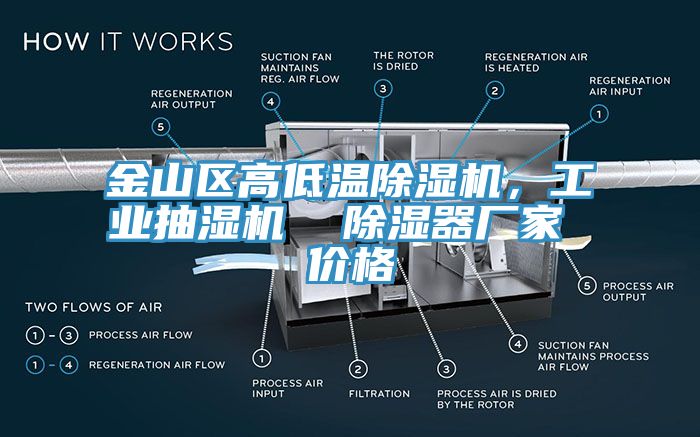 金山区高低温杏仁直播app最新版下载，工业抽湿机  除湿器厂家 价格