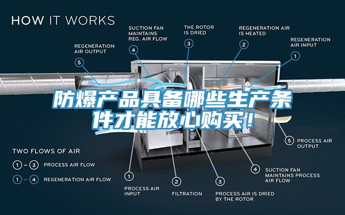 防爆产品具备哪些生产条件才能放心购买！