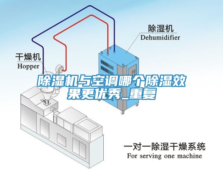 杏仁直播app最新版下载与空调哪个除湿效果更优秀_重复