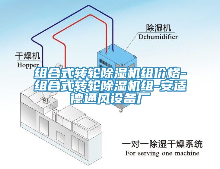 组合式转轮杏仁直播app最新版下载组价格-组合式转轮杏仁直播app最新版下载组-安适德通风设备厂