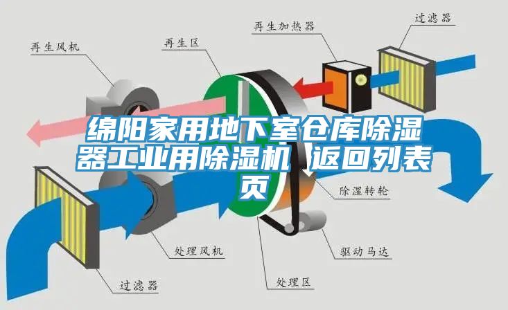 绵阳家用地下室仓库除湿器工业用杏仁直播app最新版下载 返回列表页