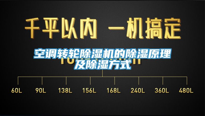 空调转轮杏仁直播app最新版下载的除湿原理及除湿方式