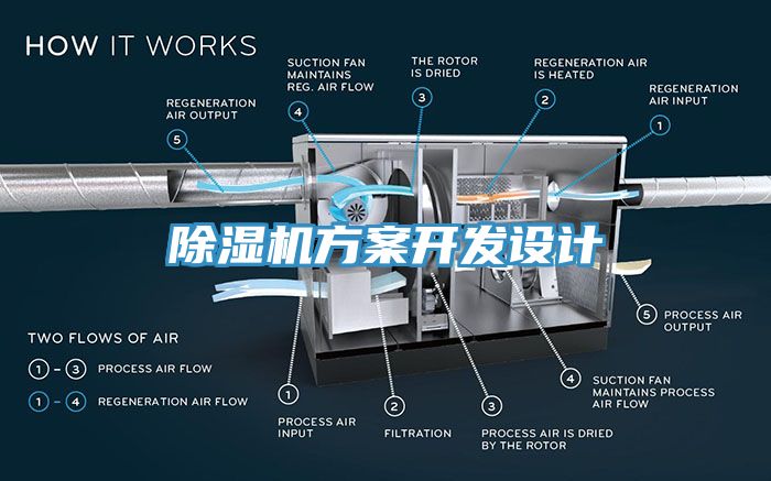 杏仁直播app最新版下载方案开发设计