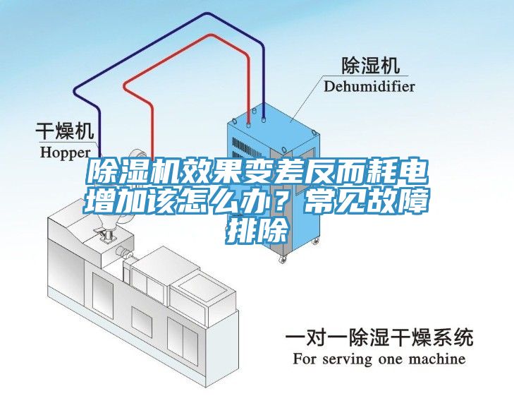 杏仁直播app最新版下载效果变差反而耗电增加该怎么办？常见故障排除