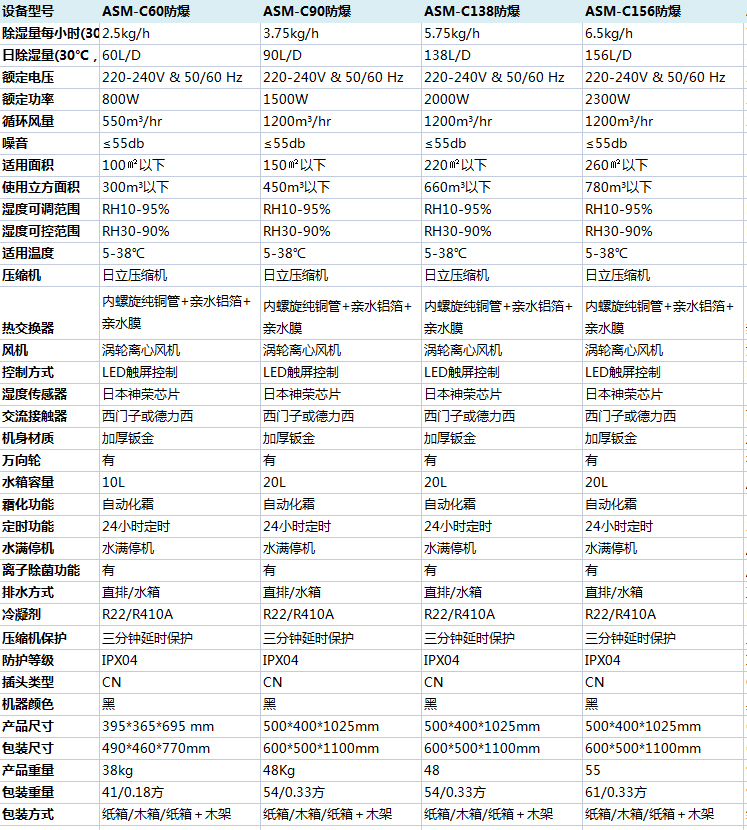 防爆杏仁直播app最新版下载参数